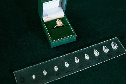 Carat - The 4Cs of a Diamond