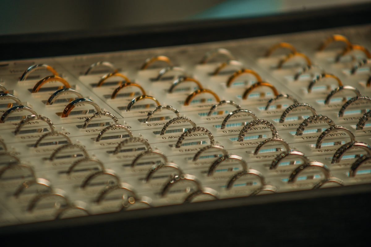 Eternity Rings: What They Mean and How to Choose One