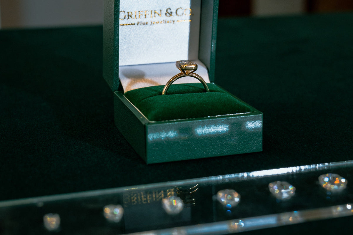 Lab-Grown Diamond Engagement Rings: What Your Budget Buys