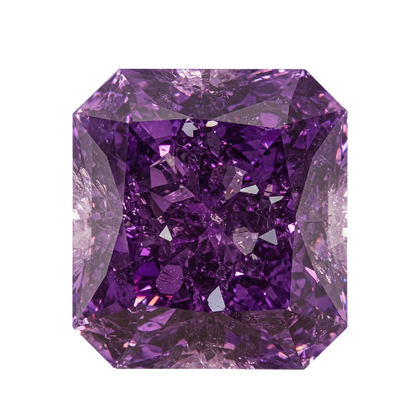 Amethyst Jewellery